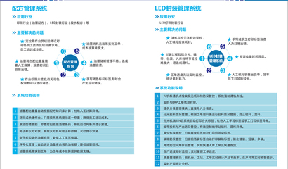 漯河產(chǎn)品追溯_潤(rùn)思領(lǐng)航科技_企業(yè)_制造業(yè)_工廠_多功能_智能
